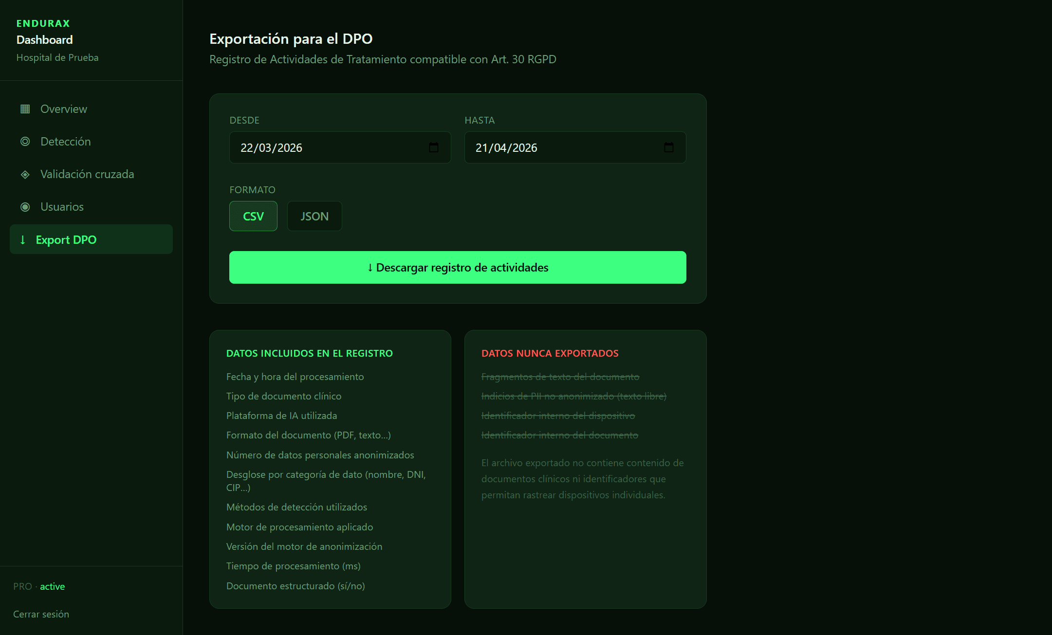 Dashboard: Export DPO — registro Art. 30 RGPD exportable